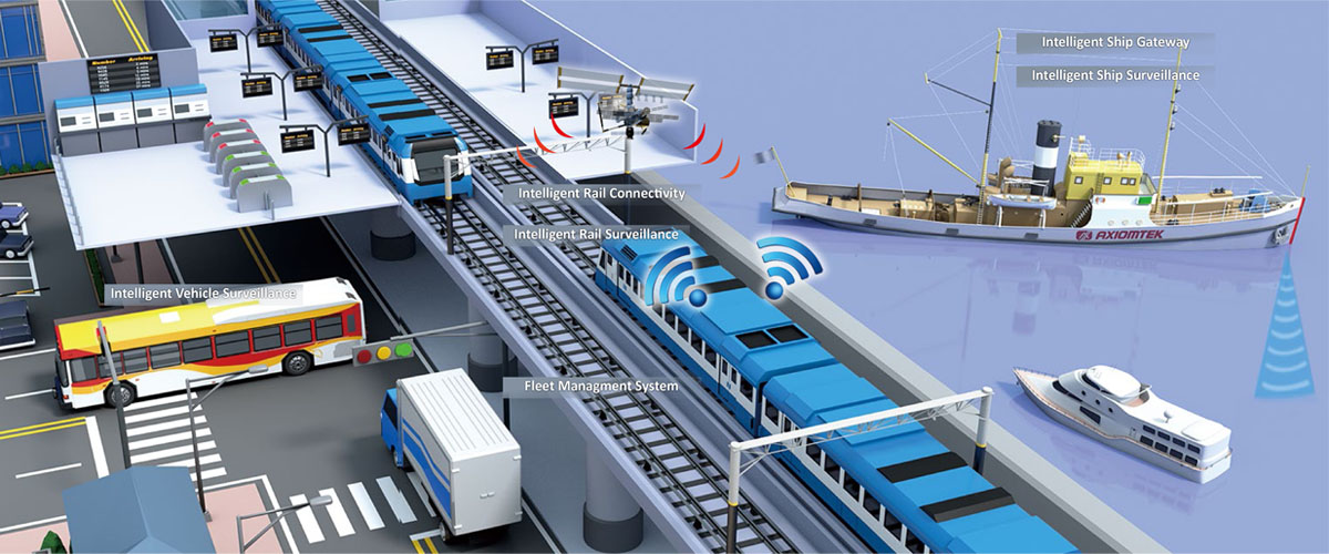 Intelligent Transportation Solutions