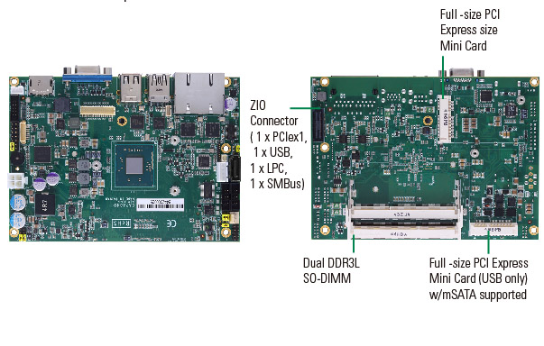 CAPA843 3.5-inch Embedded SBC